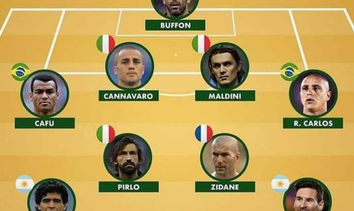 NAJLEPSZA XI W HISTORII według Ronaldo Nazario